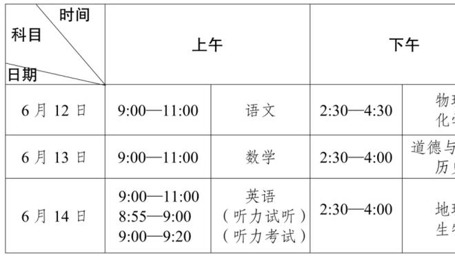 记者：科雷亚转会吉达联合谈判尚未取得进展，价格方面仍存分歧