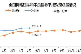 媒体人：国足不具备一种烟火气的文化，球员教练缺性情上的魅力